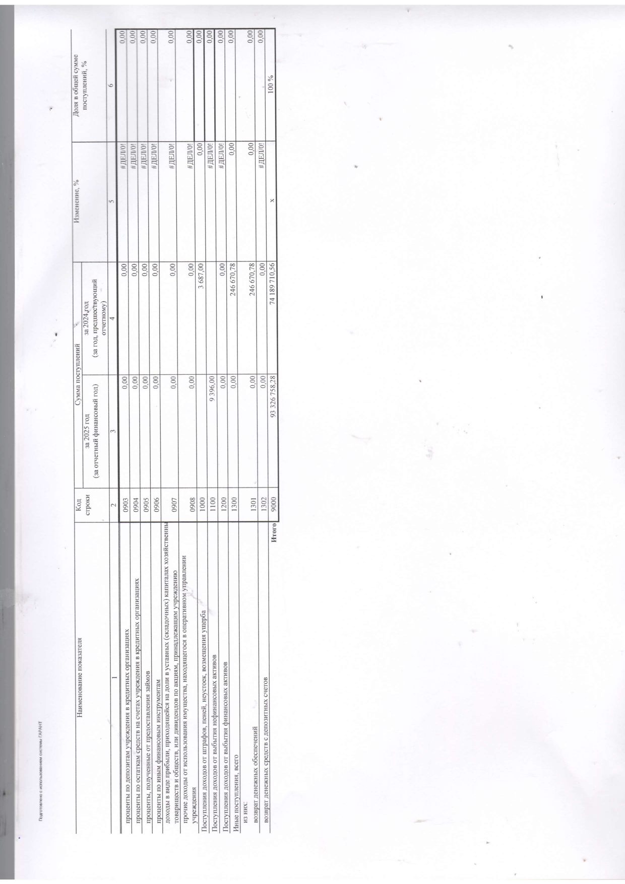 отч о рез деят 2025_page-0003.jpg